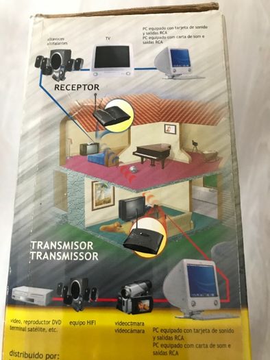 Transmissor Audio/Video