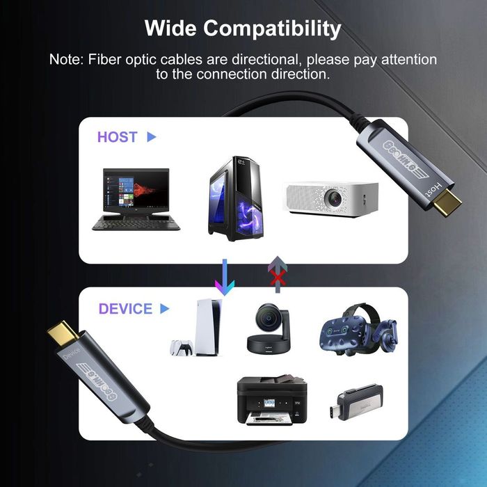 Оптоволоконний кабель 10 метрів GEONH.G