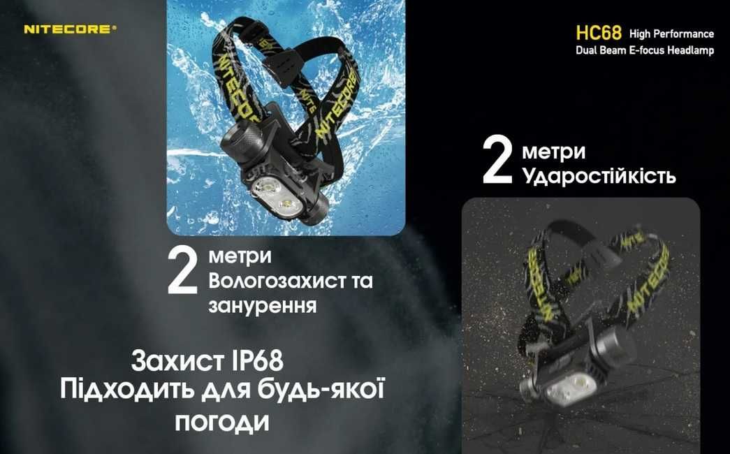 ‼️ Налобный фонарик Nitecore HC68 (2000 ЛЮМЕН) + Аккумулятор 3500 mAh