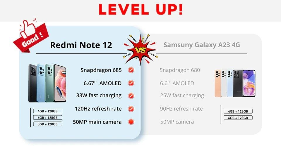 Xiaomi Redmi Note 12 4/128 NFC Global version,Grey , Blue есть стекло