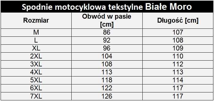 Bojówki Motocyklowe Spodnie M L XL 2XL 3XL 4XL 5XL 6XL 7XL Białe Moro