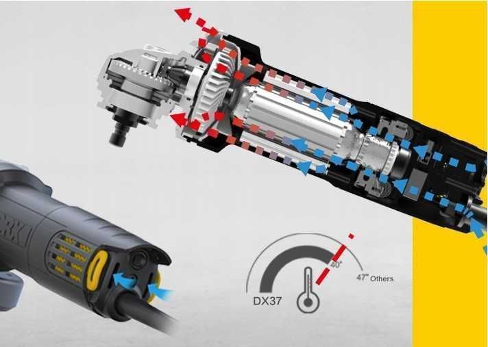 Szlifierka kątowa CAT 750W 125mm 12000 obr/min Nowa Mocna Gwarancja