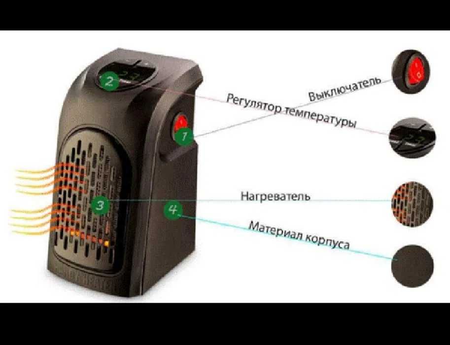 Обогреватель Handy Heater 400W