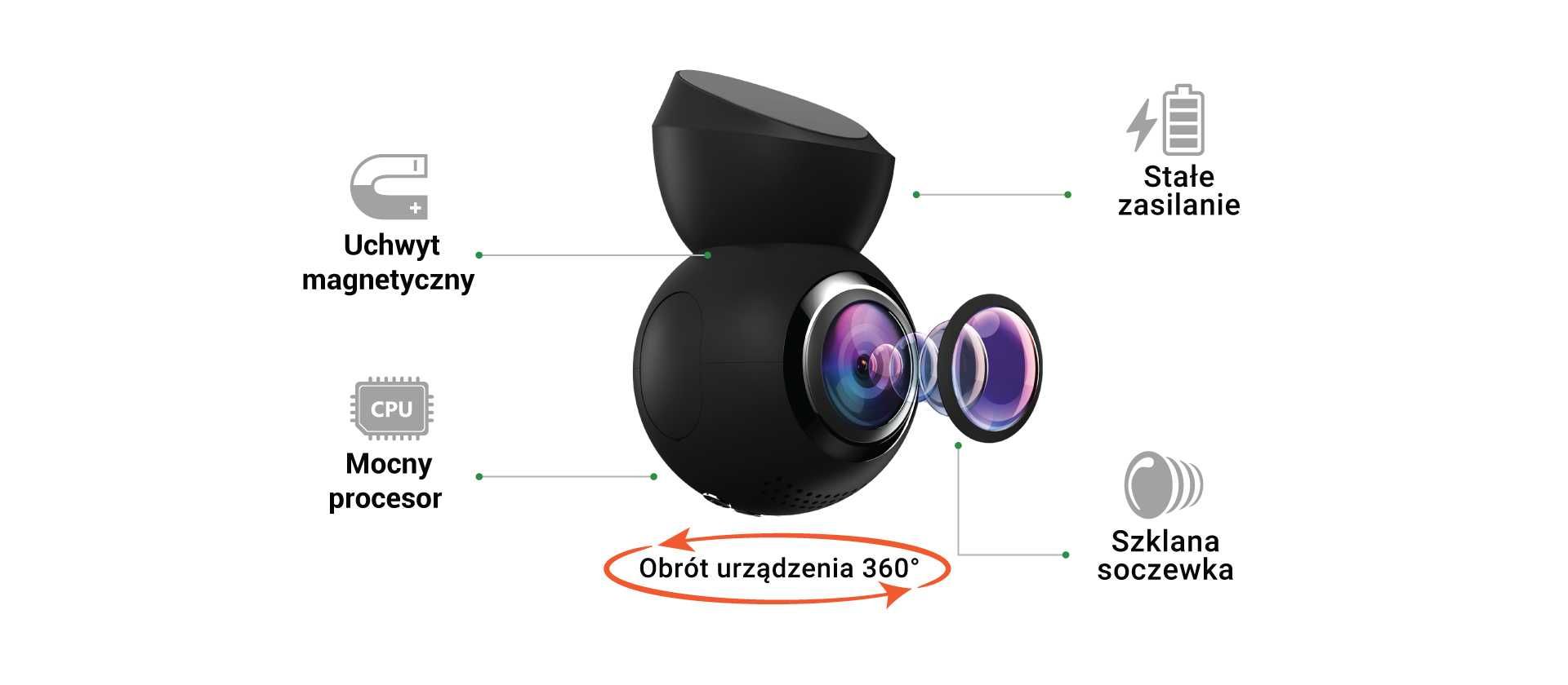 Wideorejestrator Navitel R1050 - Odnowiony przez producenta- Gwarancja