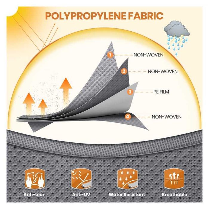 Wysokiej klasy Pokrowiec Kayoba  na kamper 760x270x270 cm