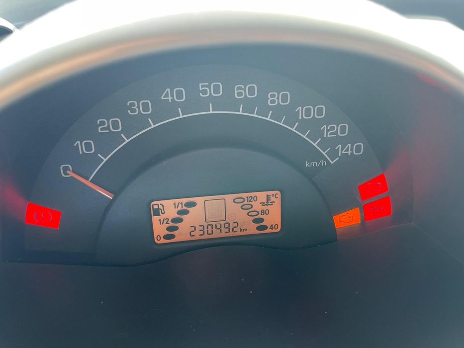 Smart For Two - Oportunidade