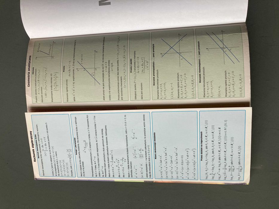 Obowiązkowa matura z matematyki. Zakres podstawowy. Testy