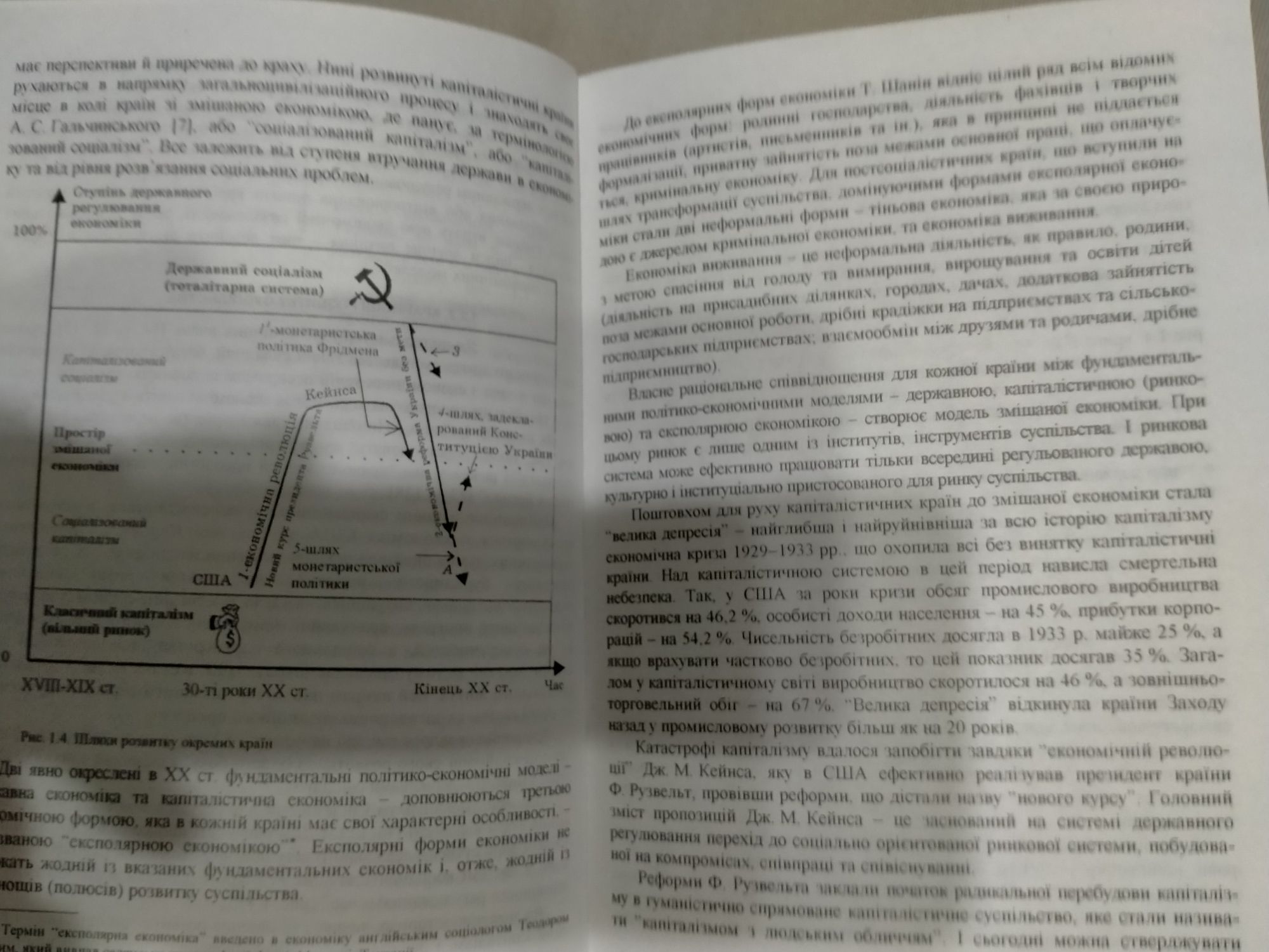 Макроэкономика переходного периода учебник