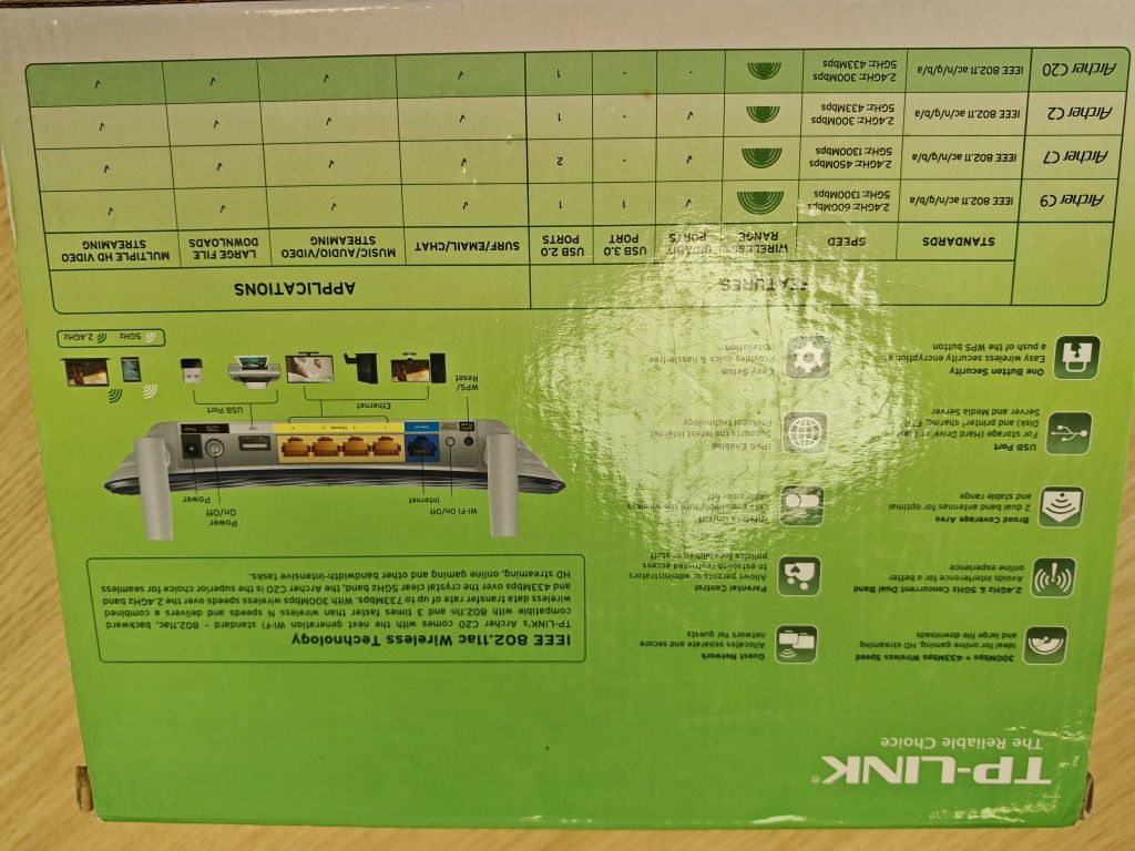 Sprzedam router Archer C20