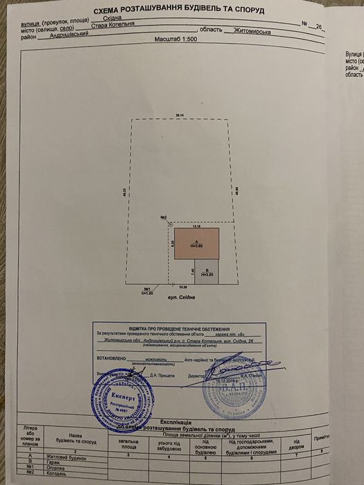 Будинок, дім, дом, житло в с. Стара Котельня
