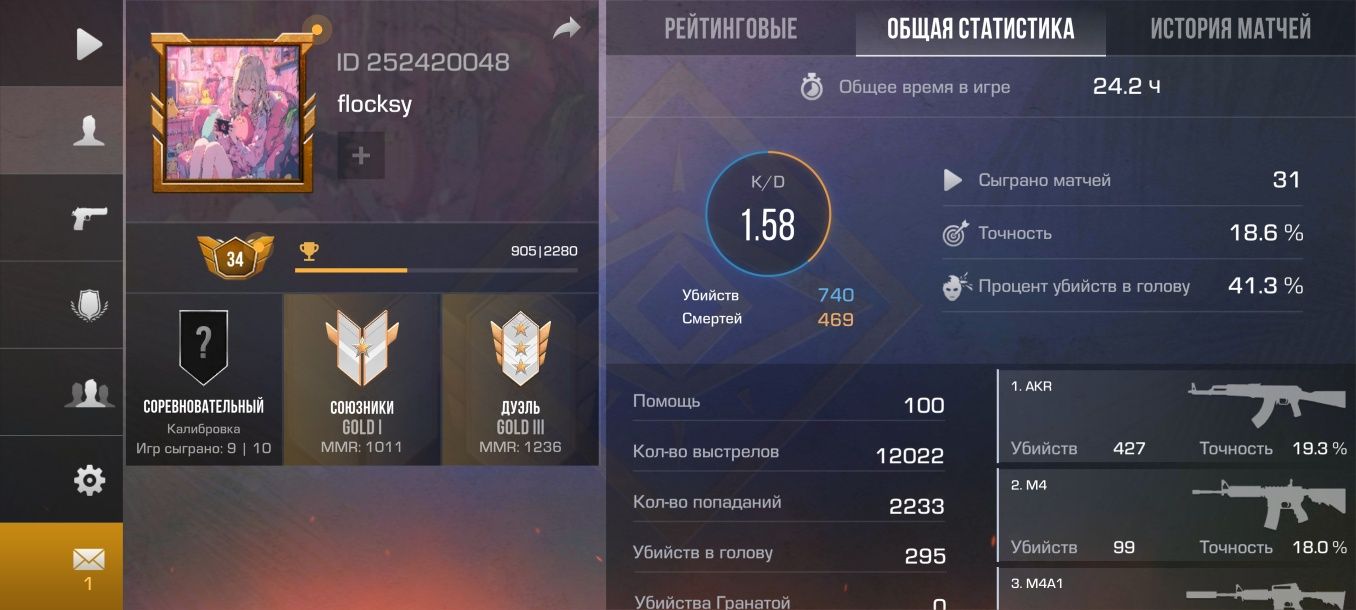 Аккаунт стендофф 2