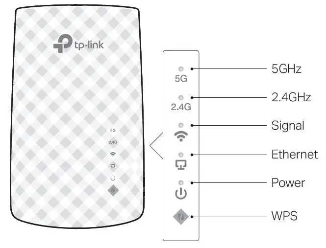 Новый Mesh 5 ГГц WI-FI Репитер Tp-Link RE200 v.5.0  Lan AC750