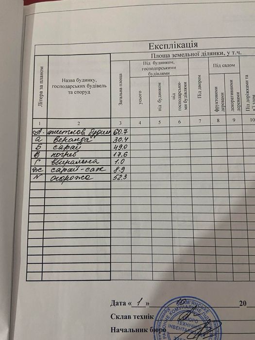 Продам будинок в с. Суботці