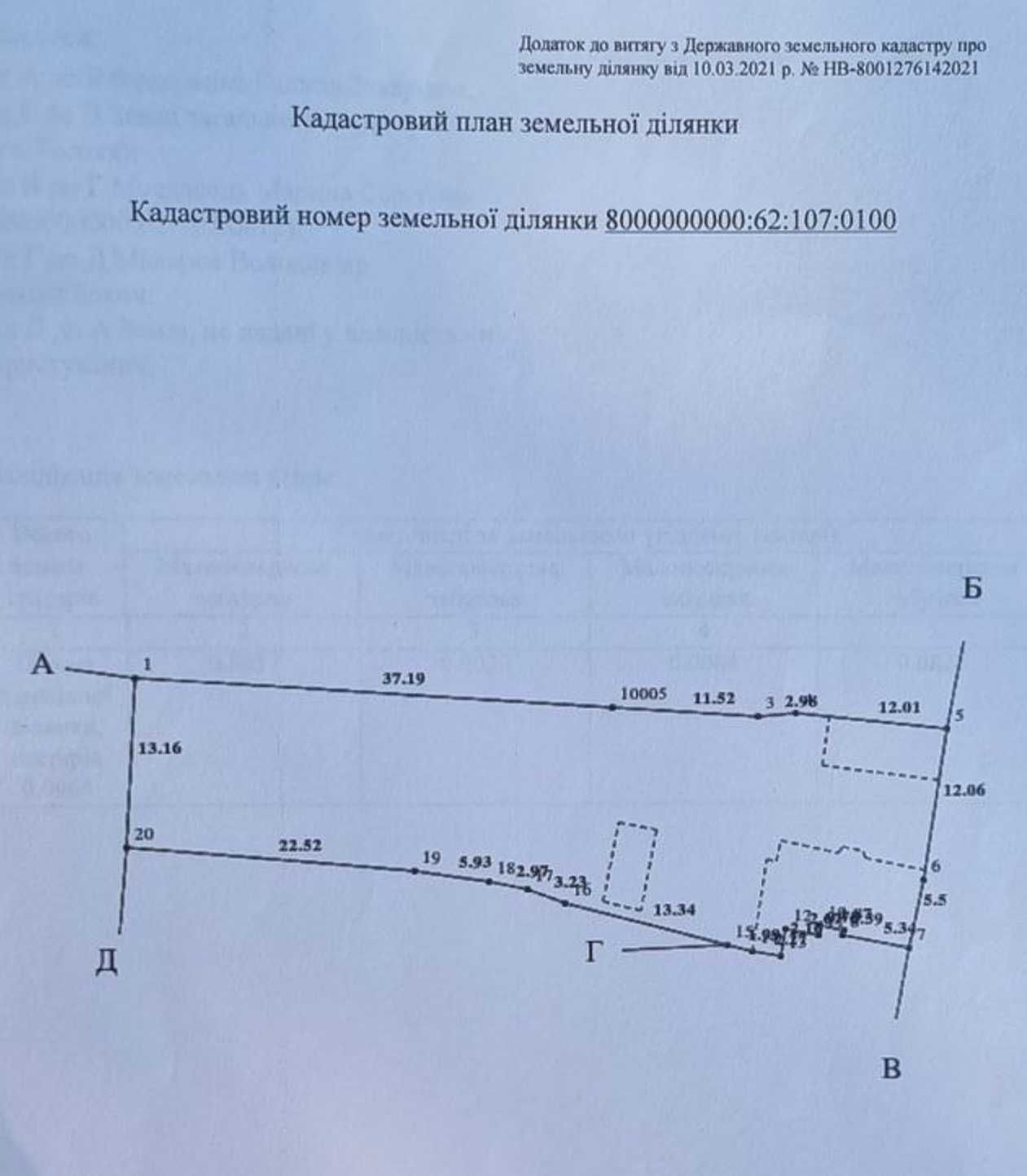 Продається будинок 100 кв.м., вул. Гоголя, 9. Троєщина.