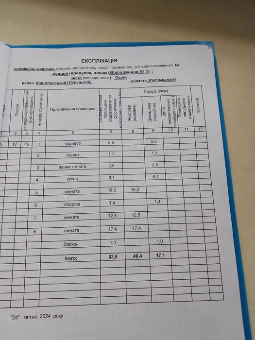3-кімнатна квартира в Овручі! Продаж!