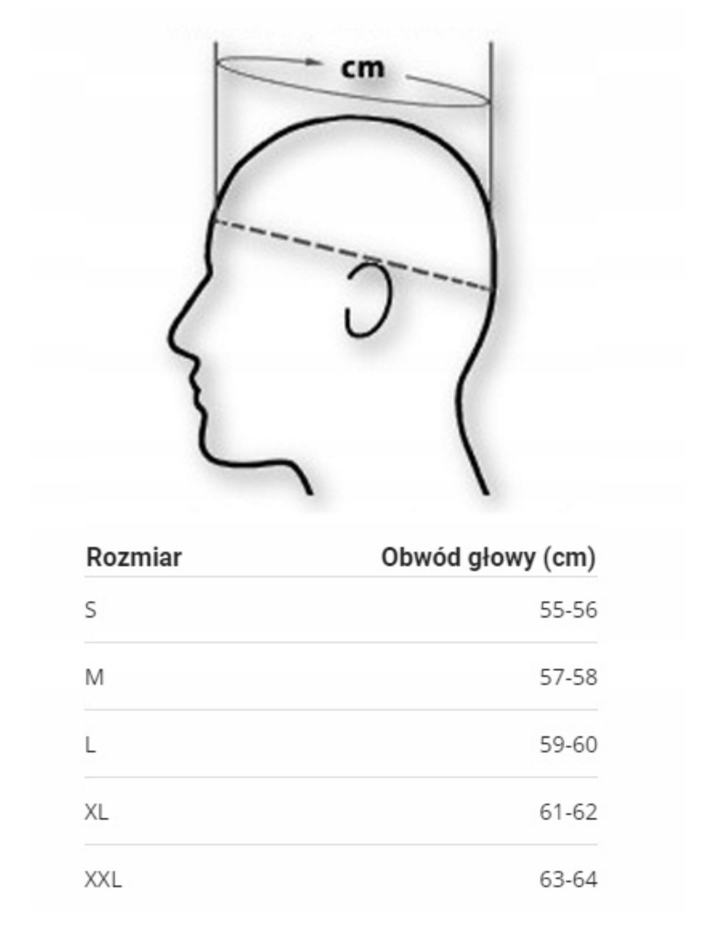 Kask na motor skuter