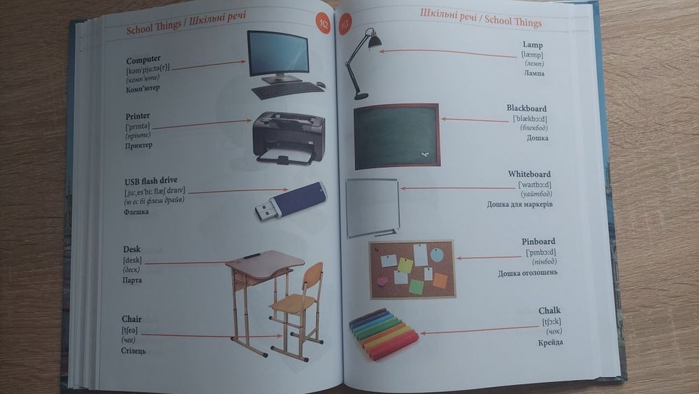 Візуальний англо-український словник