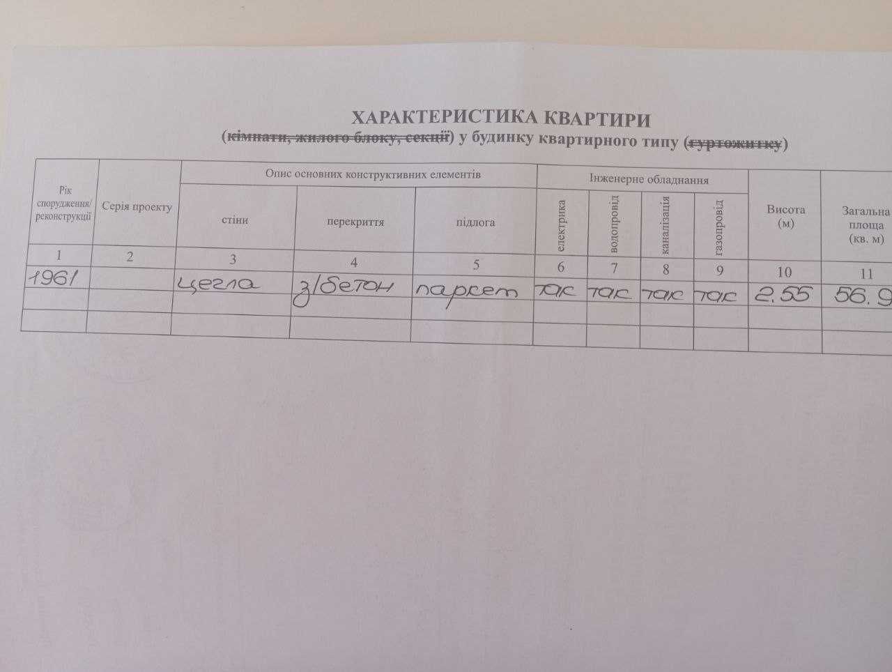 3-к. квартира з ремонтом та балконом в центрі Дублян