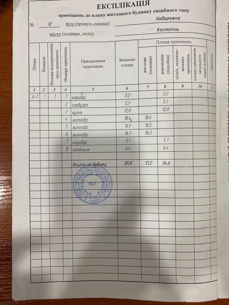 Продам будинок в центрі міста