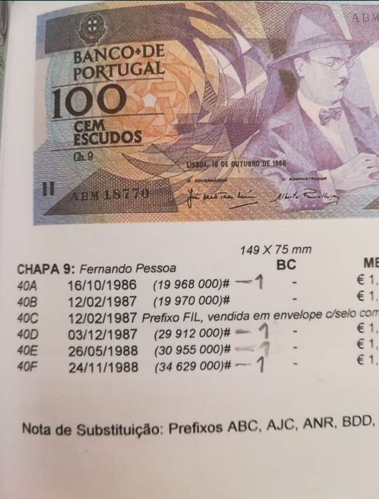 100$00 Fernando Pessoa, Erro na Data