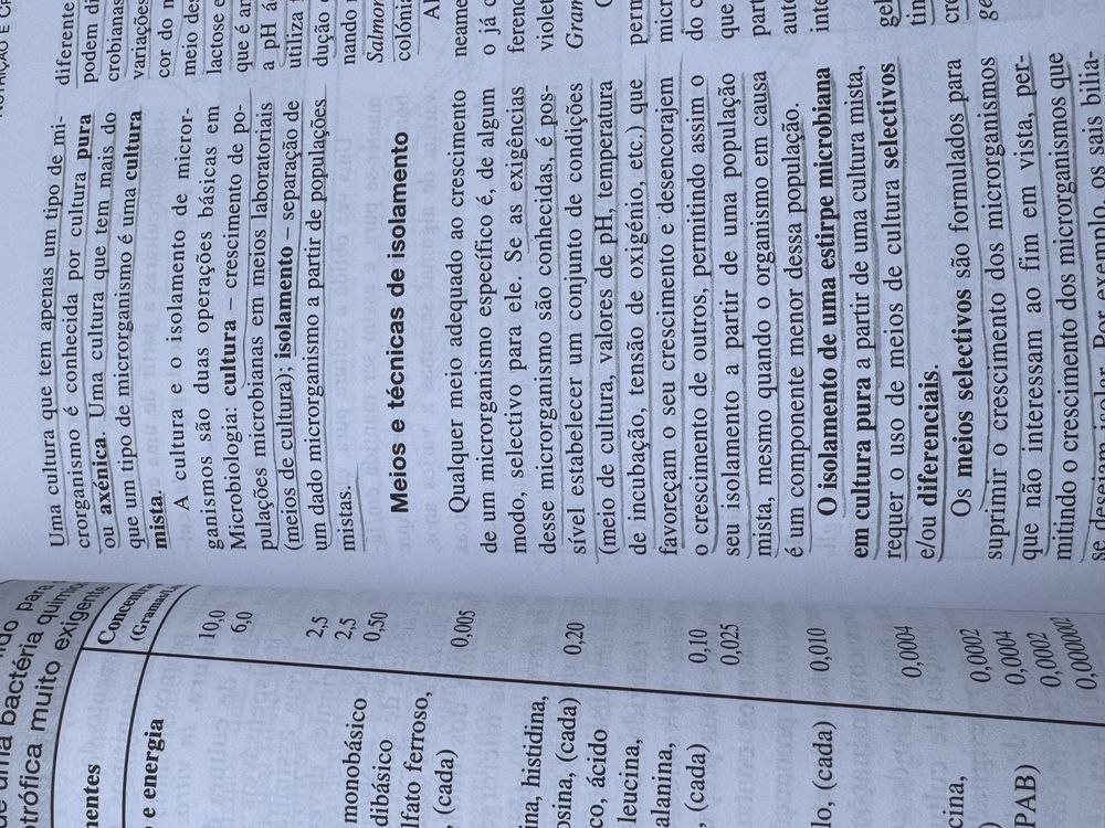 Livro Microbiologia wandaF.Joaoa carlos
