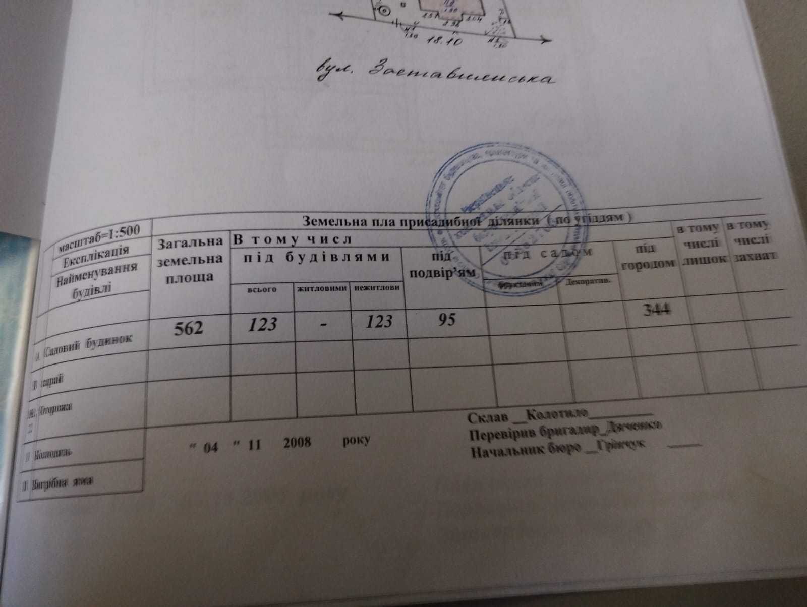 Будинок-дача зі зручностями Роша кінцева маршруту 6