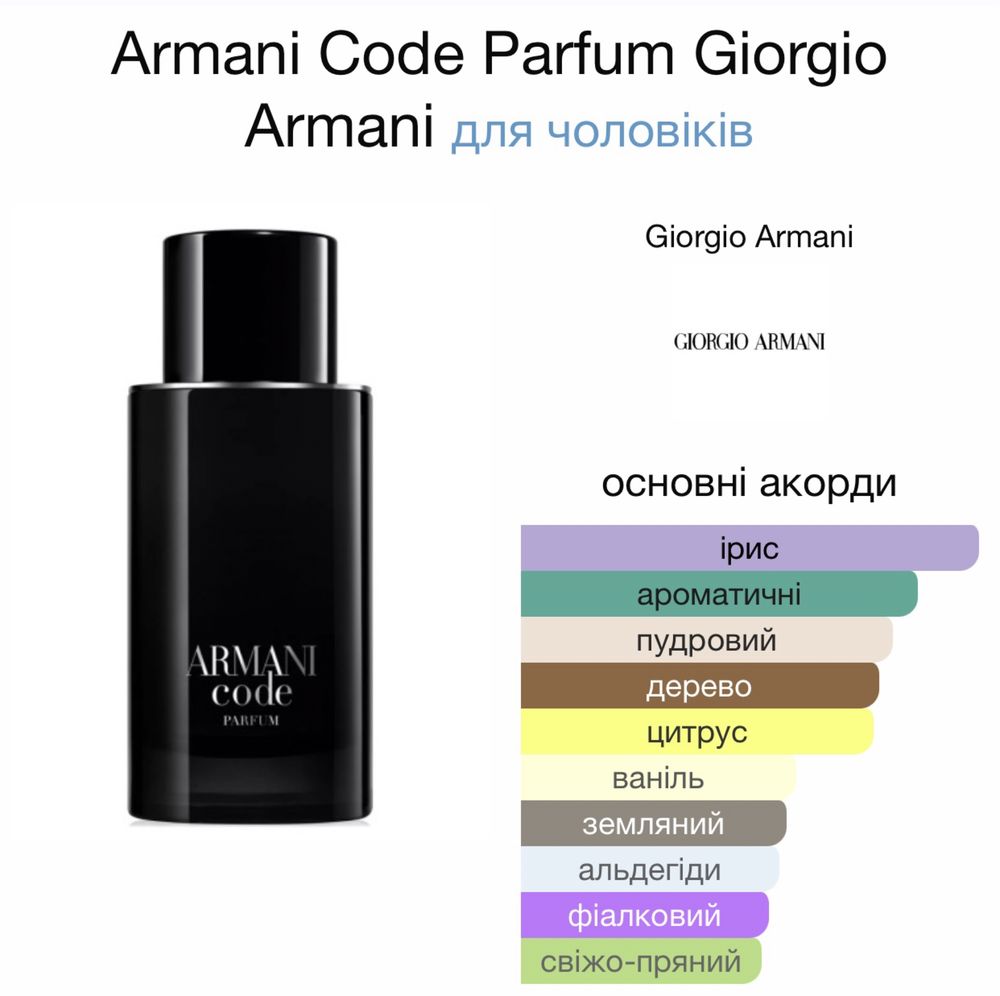 Парфумована вода Giorgio Armani Code 125 мл.