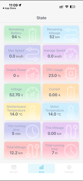 Электросамокат like bike n7 600w