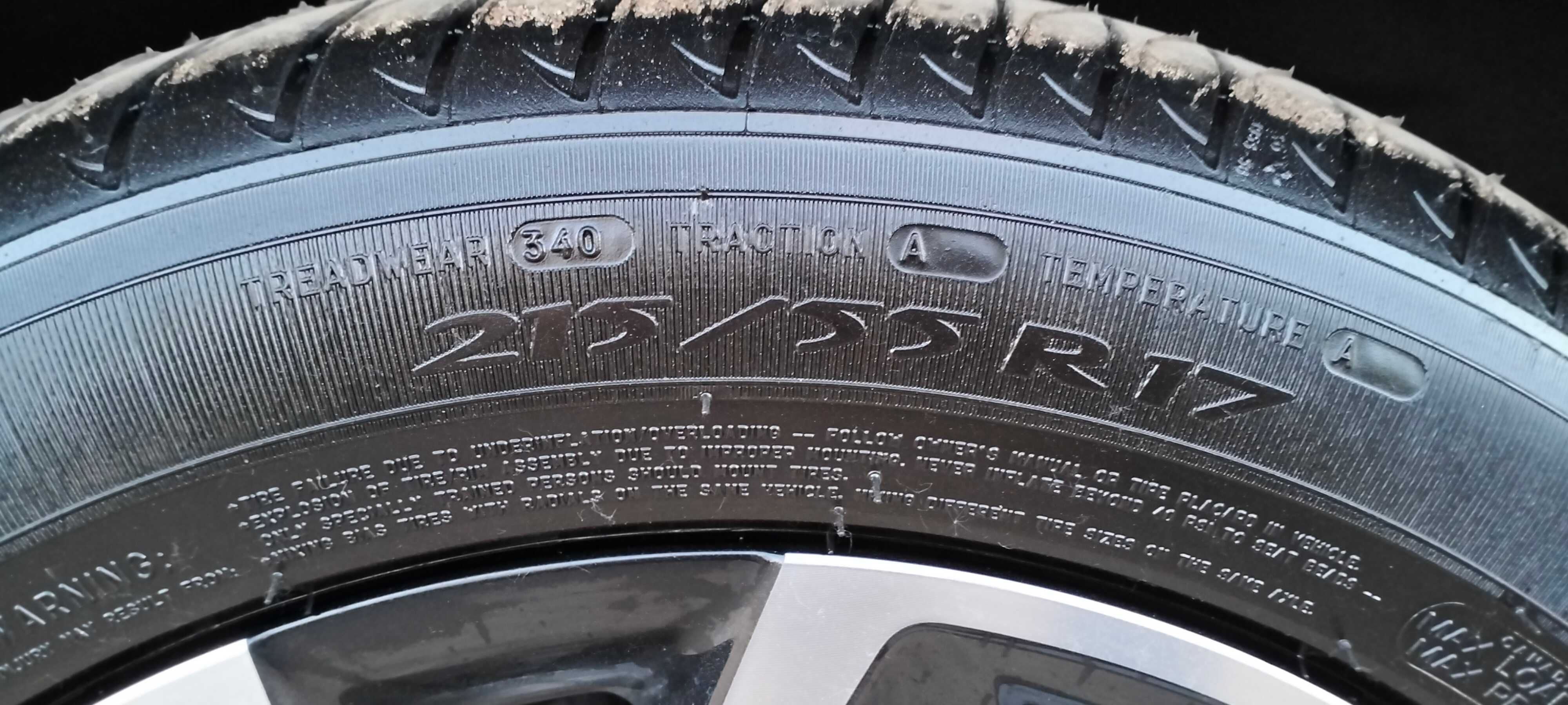 MICHELIN LETNIE Primacy 3ST 215/55R17 Nowe/Nieużywane  grudzień 2023r.