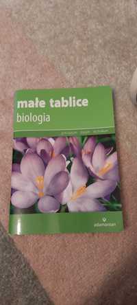 Biologia ,małe tablice
