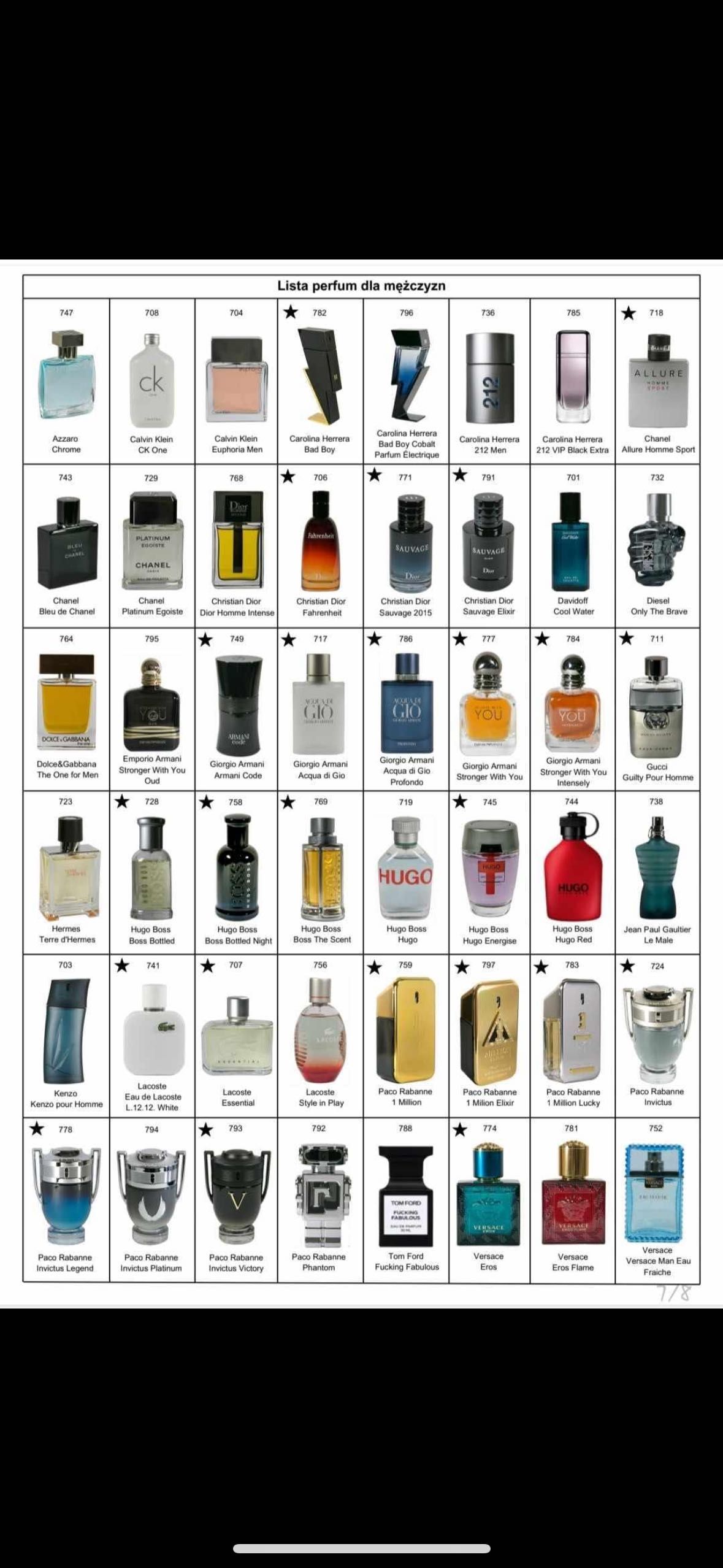 Perfumy Glantier