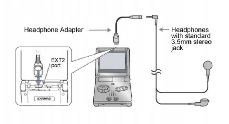 Adapter słuchawek do konsoli GBA SP GameBoy Advance SP * Video-Play