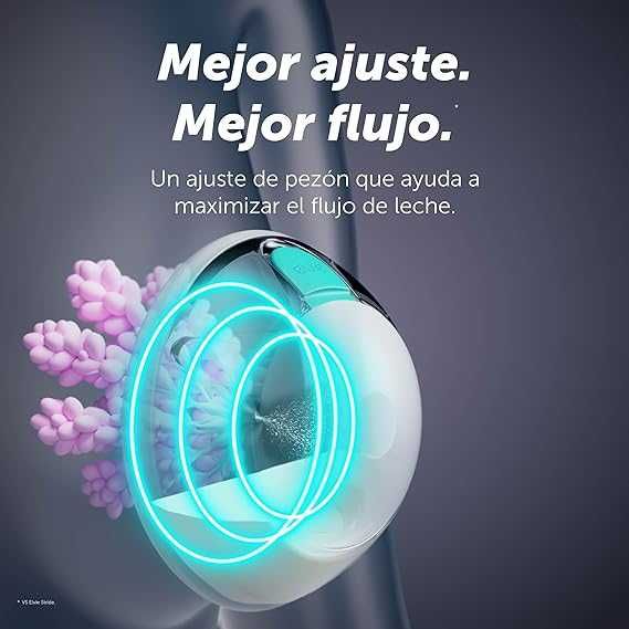 Elvie Stride 2 – Bomba Tira-Leite Elétrica (Smart, Soft-Silicone)