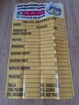 Tablica informacyjna budowlana