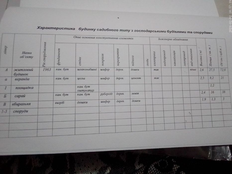 Продам будинок з проведенною водою