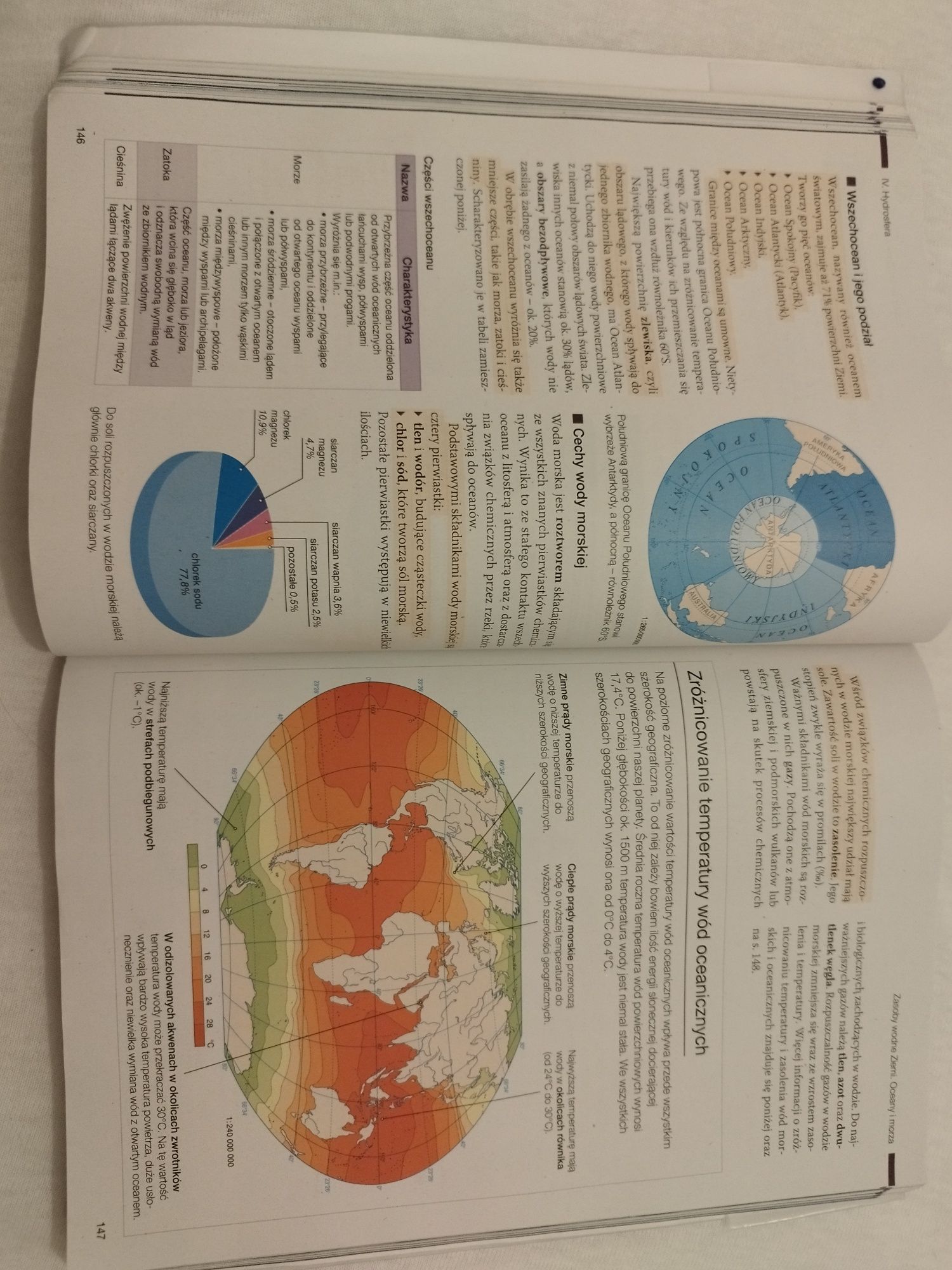 NOWE Oblicza geografii zakres rozszerzony klasa 1