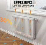 Монокомплект вентиляторов SpeedComfort Radiator Fan Mono Set — 1 венти