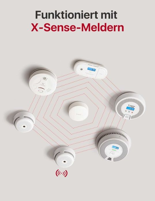 inteligentny odbiornik alarmowy x-sense sal51 vv