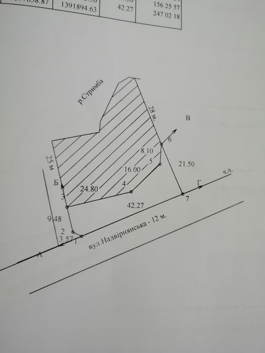 Земельна ділянка під будівництво