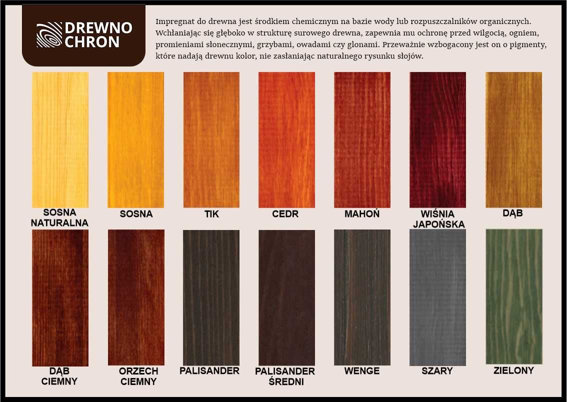 Drewutnia 1,6 x 0,8m, wiata na drewno z dachem prostym jednospadowym