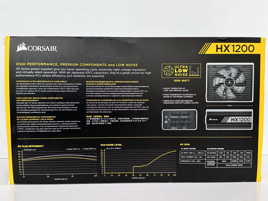 Новий Блок живлення для ПК Corsair HX1200 ATX  (CP-9020140-EU) 1200 Вт