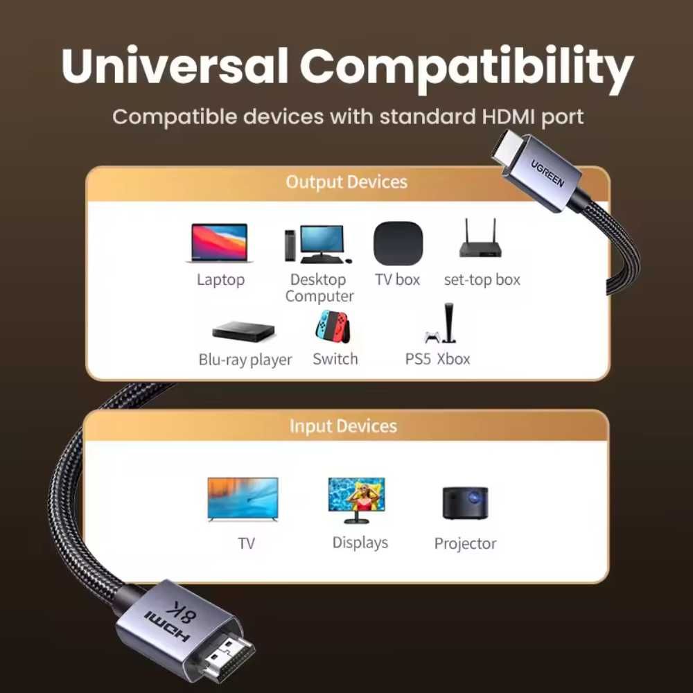 Кабель UGREEN HDMI v2.1 8K із сертифікованими роз'ємами 3м/5м Grey