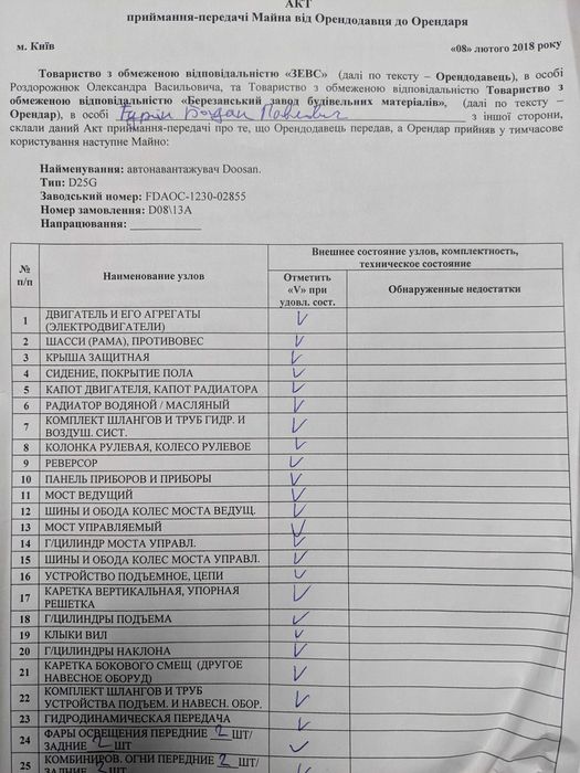 Doosan D25G навантажувач