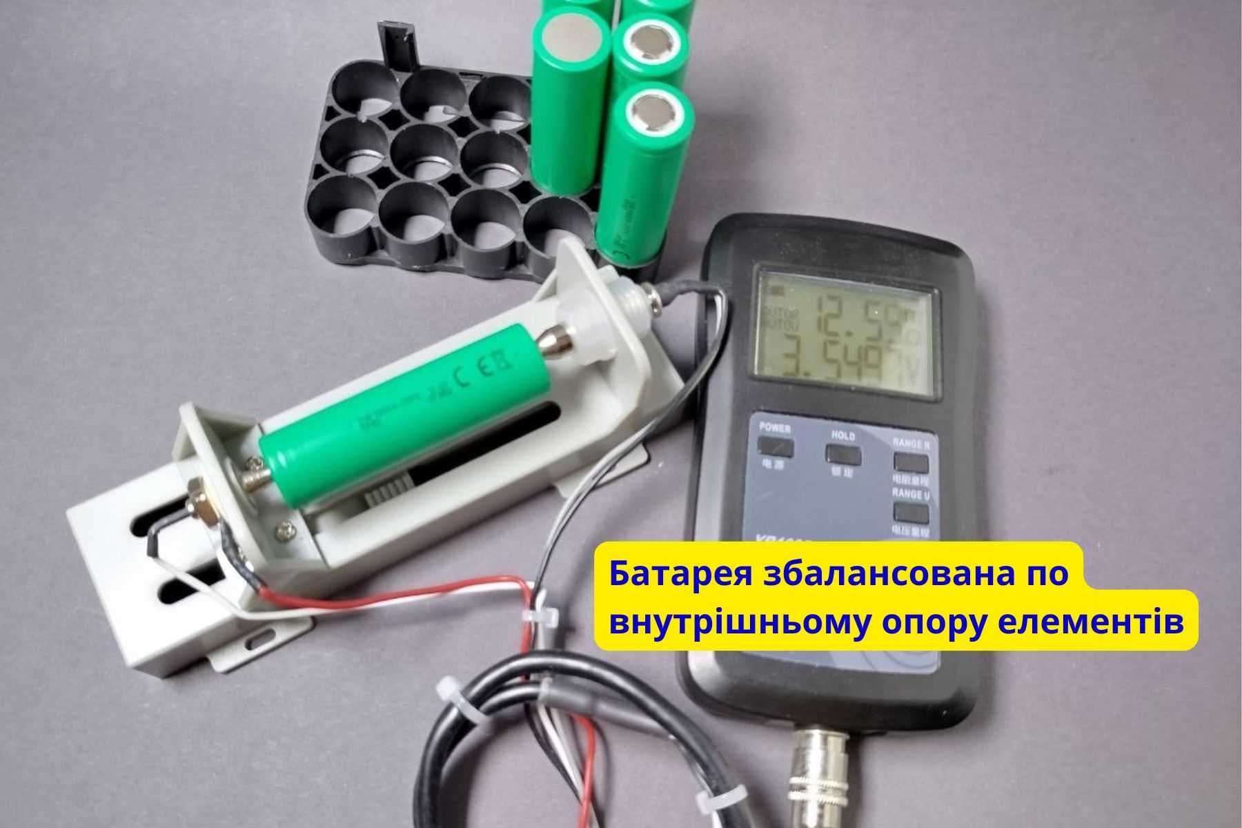 Аккумулятор для шуруповерта пилы 18В 2,5-7,5Ah Li-ion макита акб