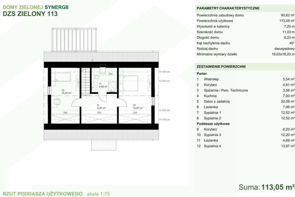 Budowa domów szkieletowych