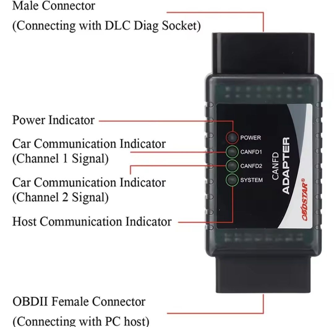OBDSTAR CAN FD - адаптер для діагностики ЕБУ