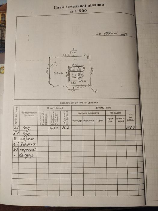 Будинок місто Винники
