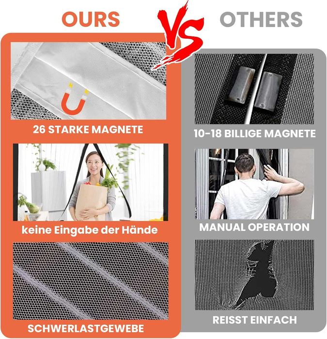 Diker Moskitiera magnetyczna na drzwi 150 x 210 cm biała