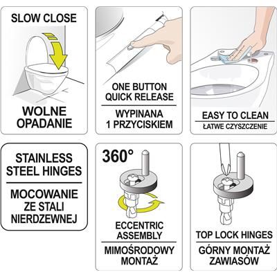Deska WC polipropylen wolnoopadajaca Fala