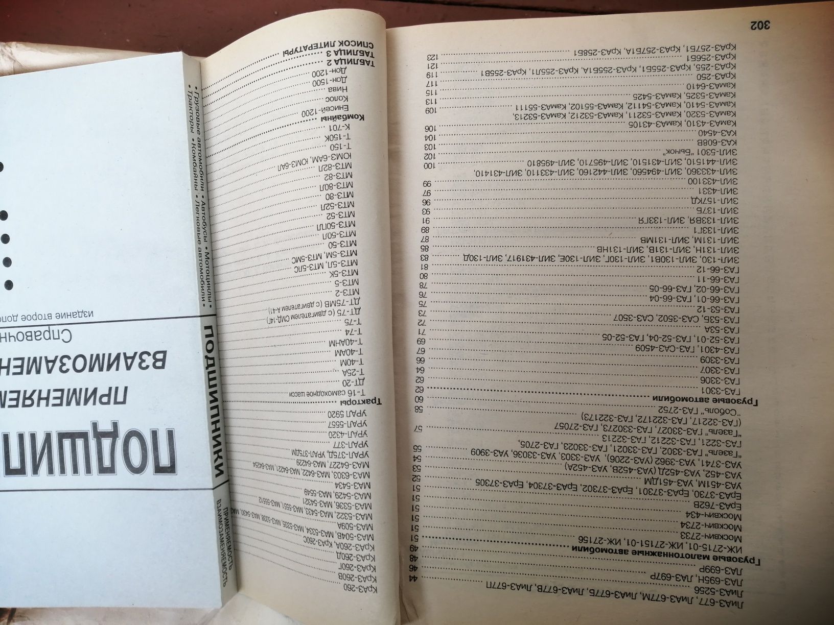 Подшипники для тракторов, погрузчиков., авто. и справочник по подшипни